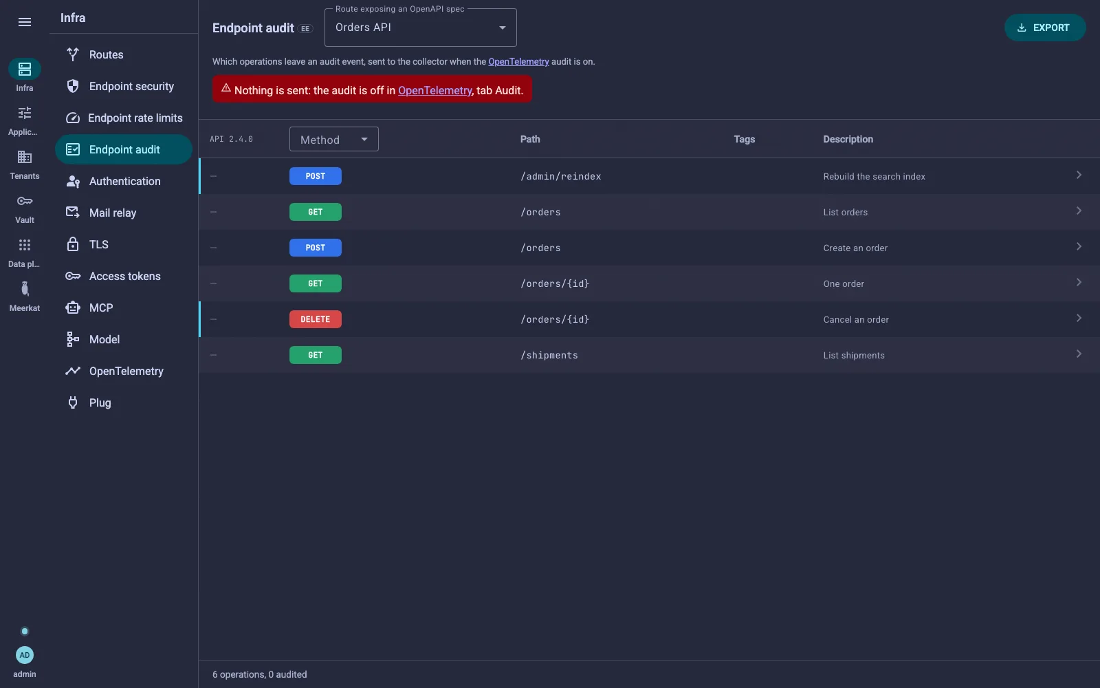 Endpoint audit: the operations of a route's spec, and which of them leave an audit event