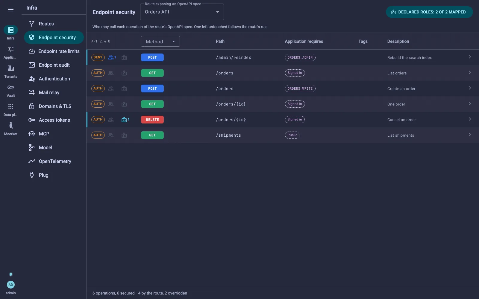 The operations of a route, each with the rule that governs it
