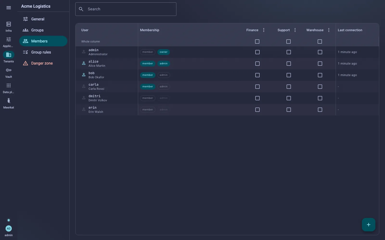 The Members screen: the accounts down the side, the same three group columns, and the last connection