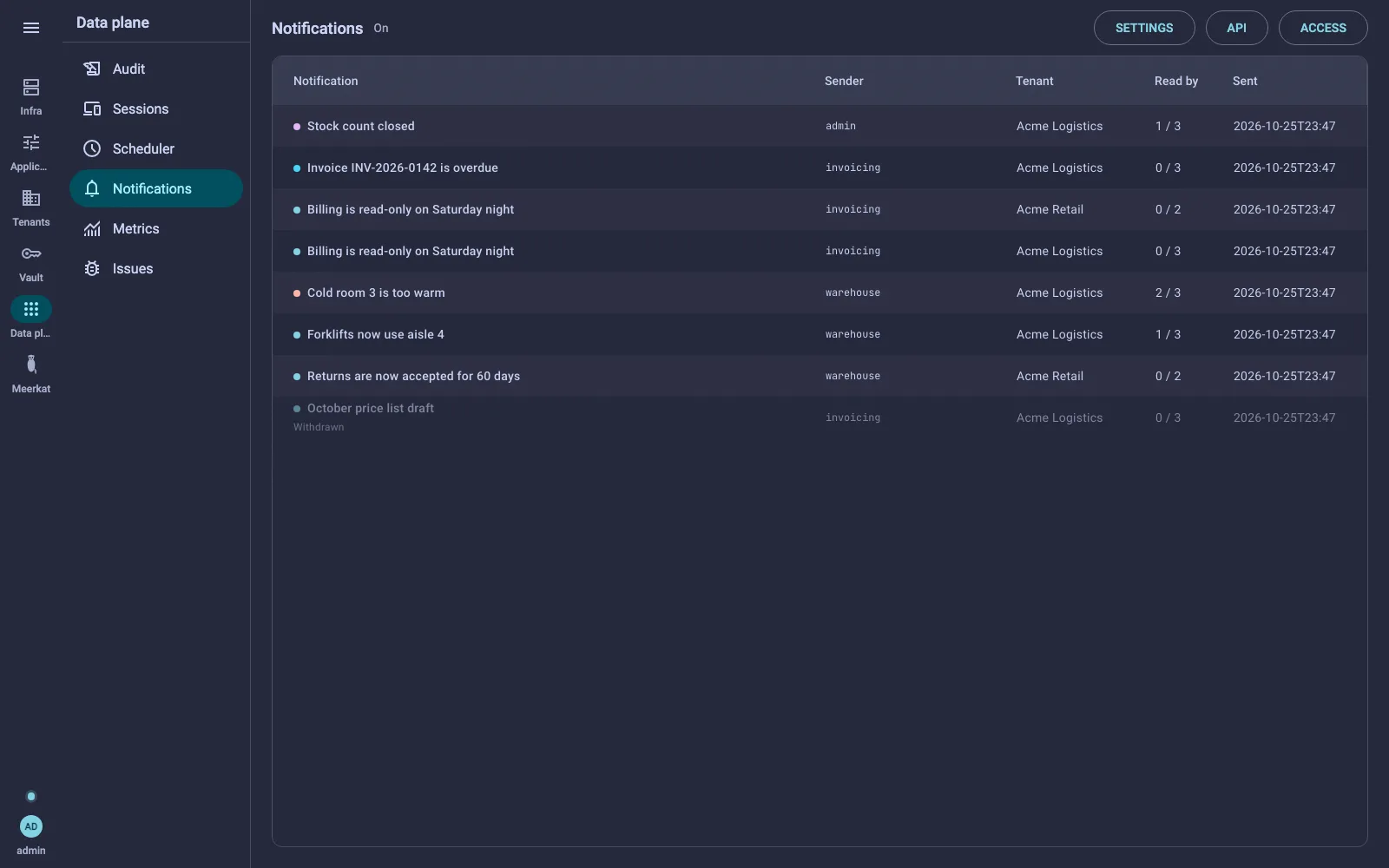 Data plane, Notifications: the notifications sent, with their sender, tenant and read count, and the Settings, API and Access buttons